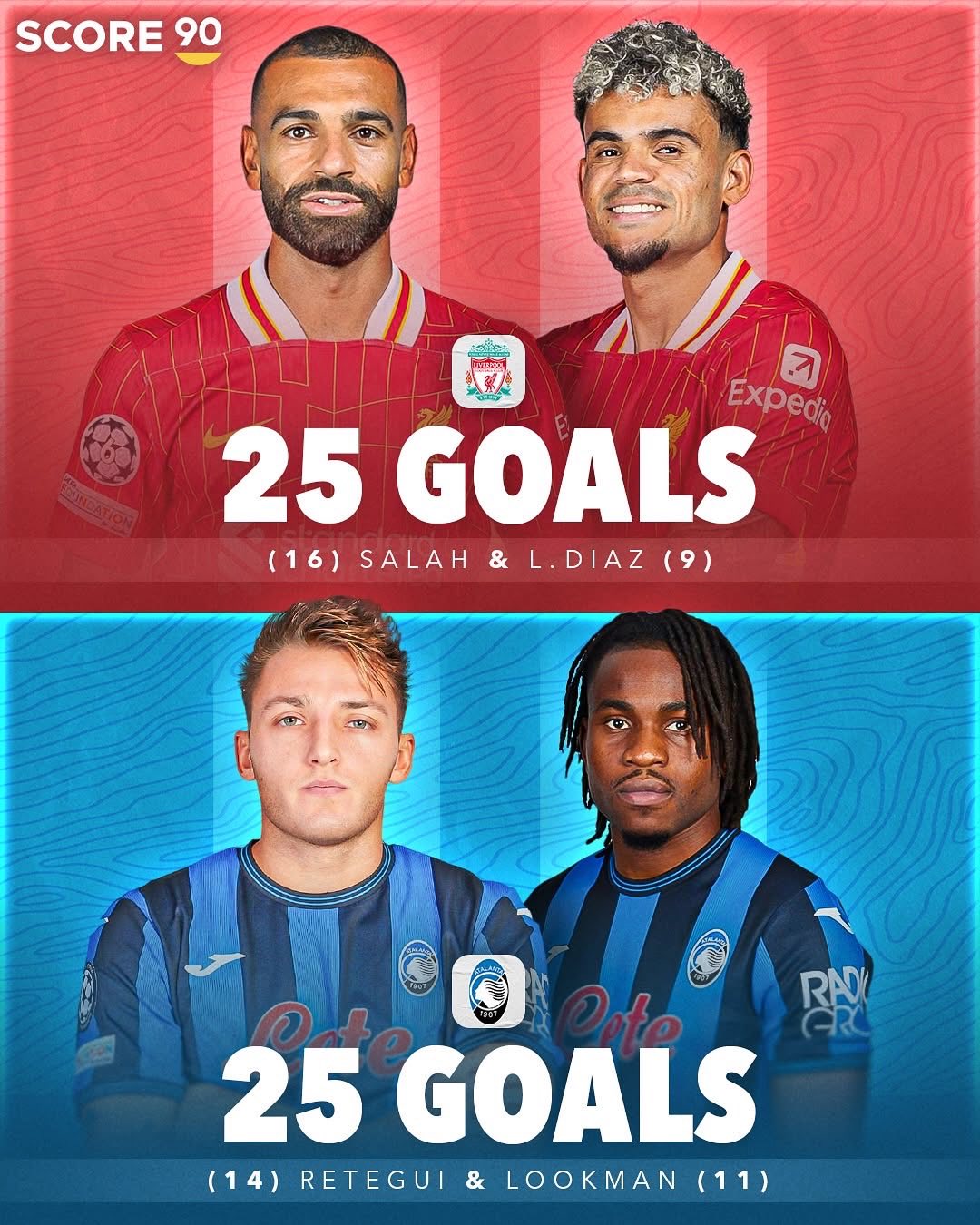 华体会登陆-马竞战平多特蒙德,萨拉赫梅开二度德甲的简单介绍 第1张 华体会登陆-马竞战平多特蒙德,萨拉赫梅开二度德甲的简单介绍 第1张