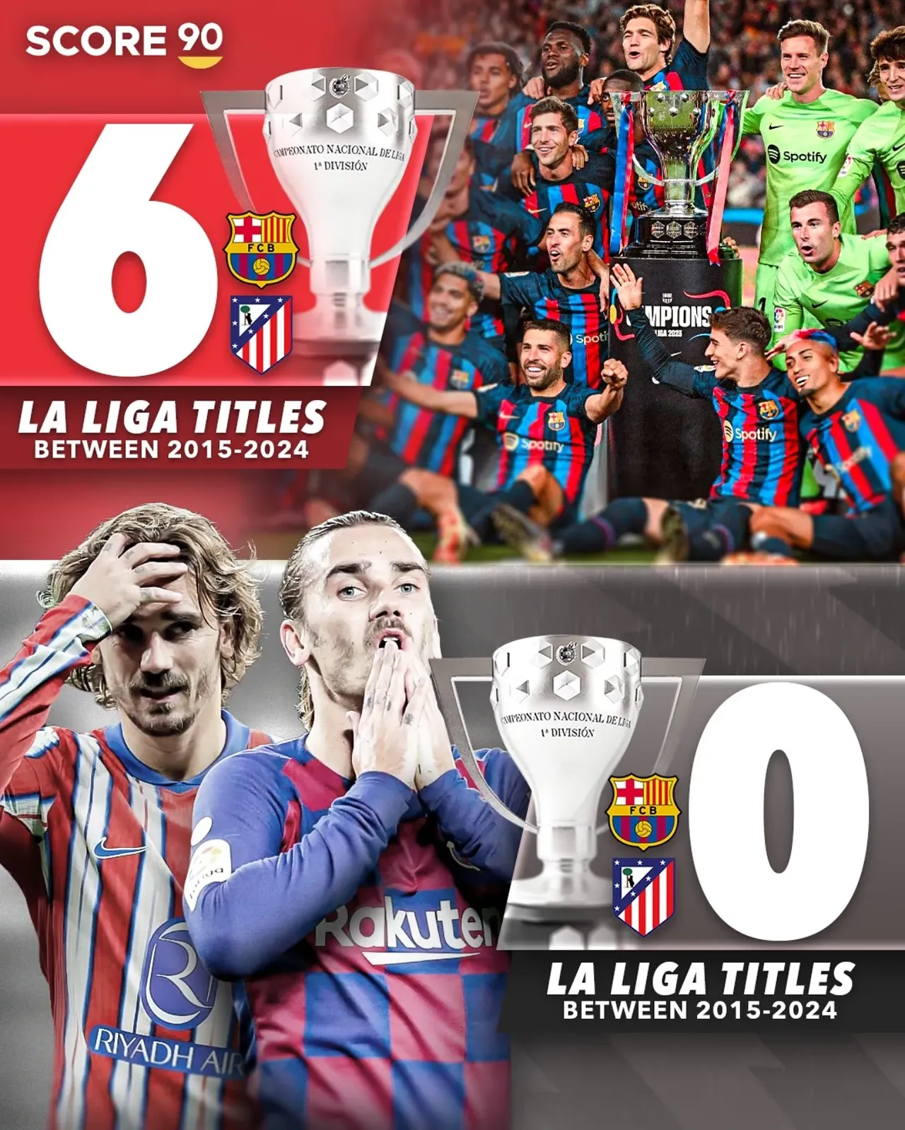 华体会体育-那不勒斯力克马竞，格列兹曼乌龙送礼德甲  第1张