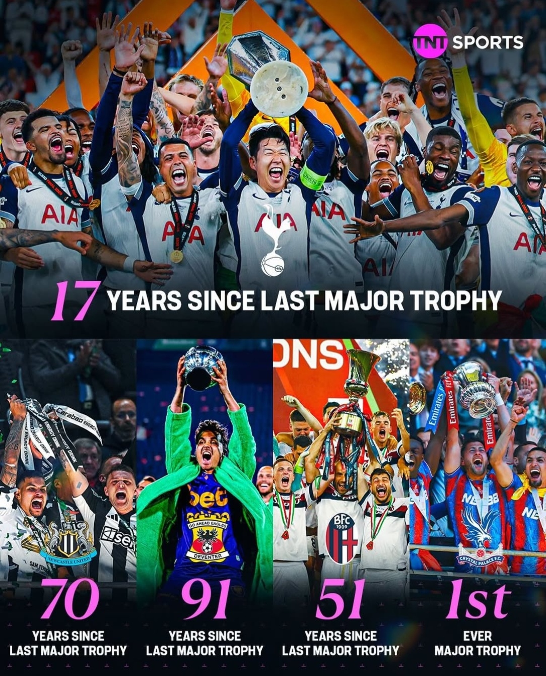 华体会登录-包含利物浦力克热刺，卡瓦尼乌龙送礼欧联杯的词条  第1张