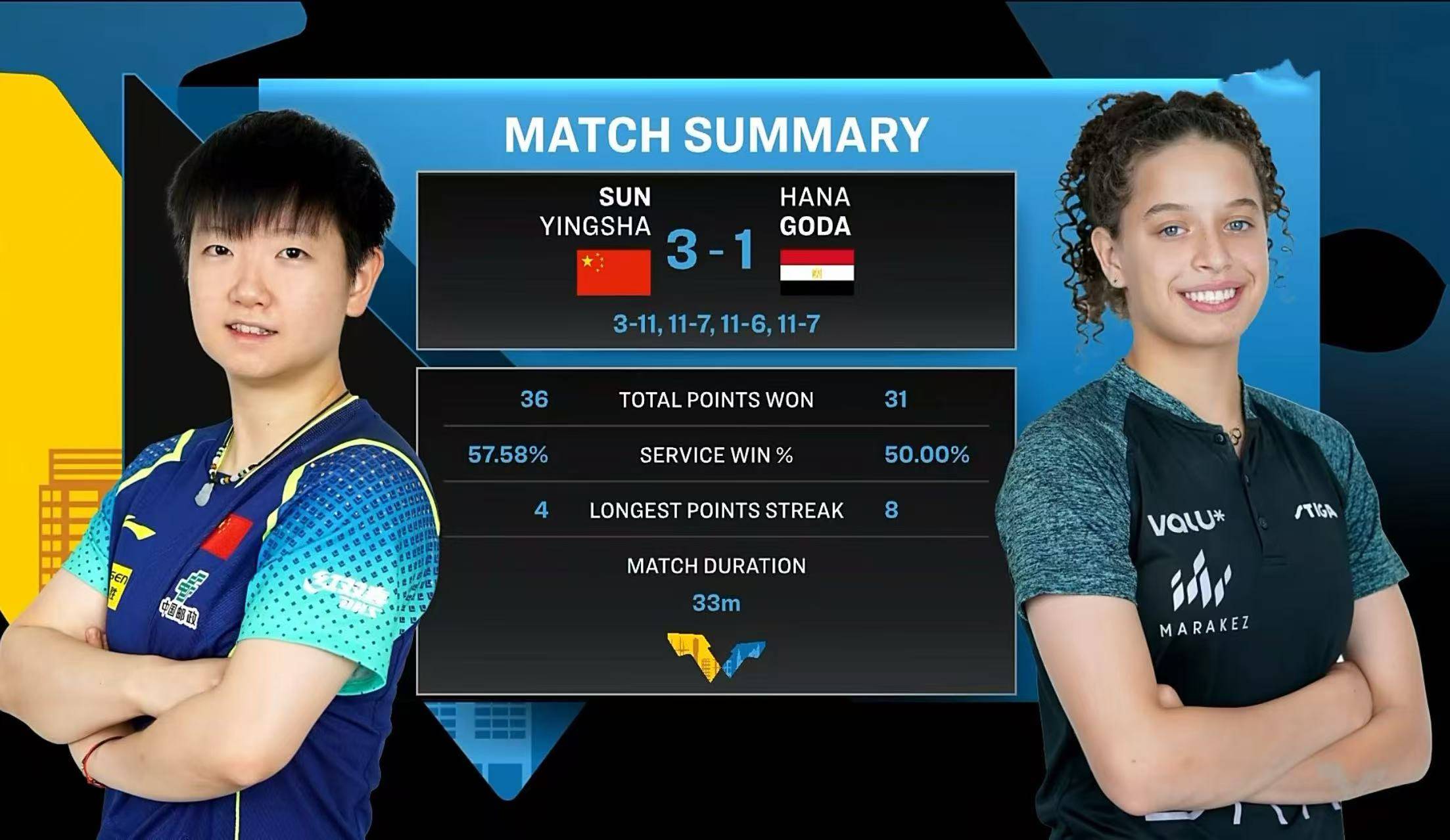 华体会体育-瑞典队员夺冠成功,实力不可小觑的简单介绍 第1张 华体会体育-瑞典队员夺冠成功,实力不可小觑的简单介绍 第1张